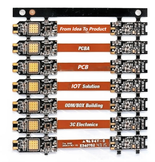 Πιό πρόσφατες ειδήσεις επιχείρησης περίπου Η Golden Triangle Group Ltd εκθέτει στην Expo Electronica 2024